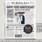 Back in 2009 15th 16th 17th Anniversary Gift Newspaper Editable Template