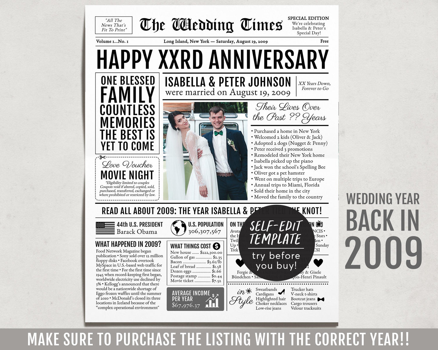 Back in 2009 15th 16th 17th Anniversary Gift Newspaper Editable Template