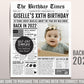 Back in 2022 Birthday Newspaper Editable Template