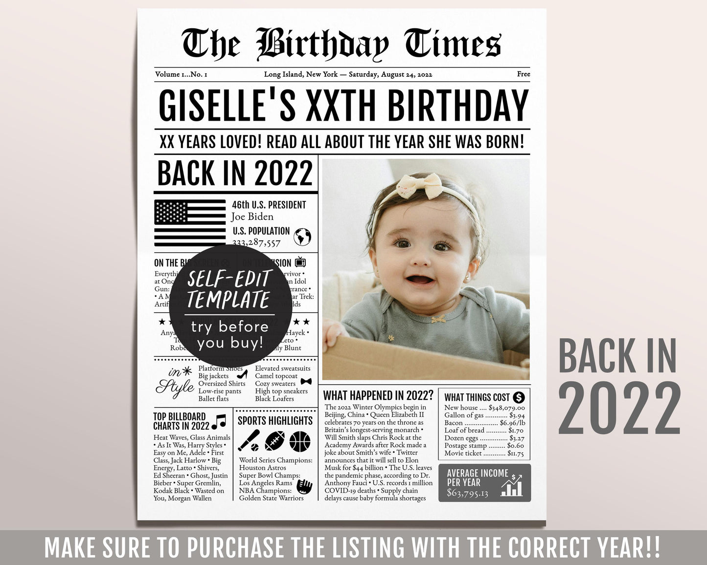 Back in 2022 Birthday Newspaper Editable Template