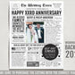 Back in 2017 7th 8th 9th Anniversary Gift Newspaper Editable Template