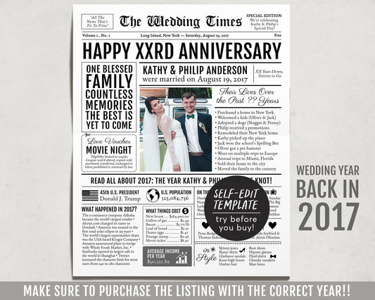 Back in 2017 7th 8th 9th Anniversary Gift Newspaper Editable Template