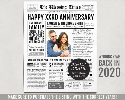 Back in 2020 4th 5th 6th Anniversary Gift Newspaper Editable Template