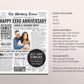 Back in 2020 4th 5th 6th Anniversary Gift Newspaper Editable Template, Personalized 4 5 6 Year Wedding For Parents Husband Or Wife