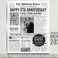 Back in 2022 2nd 3rd 4th Anniversary Gift Newspaper Editable Template