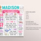 Under The Sea First Year Milestone Sign Editable Template, Girl Oneder The Sea First Birthday Stats Poster, Aquarium Ocean Octopus One Year