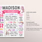 Dragon First Year Milestone Sign Editable Template, Girl Magical Little Dragon Party Birthday Birth Stats Poster, Dragons One Year Board