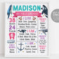 Whale First Year Milestone Sign Editable Template