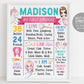 Mermaids And Unicorns First Year Milestone Sign Editable Template