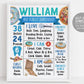 Pizza and Donuts First Year Milestone Sign Editable Template