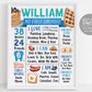 Breakfast Brunch First Year Milestone Sign Editable Template