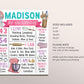Baking Birthday Milestone Sign Editable Template, Girl Cooking Party Decor Birth Stats Poster, Kids Little Chef Baking Memory Board Keepsake