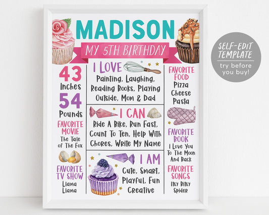 Cupcake Decorating Birthday Milestone Sign Editable Template