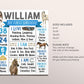 Horse Birthday First Year Milestone Sign Editable Template, Cowboy Equestrian Party Stats Poster, Boy First Rodeo Wild Horses One Year Board