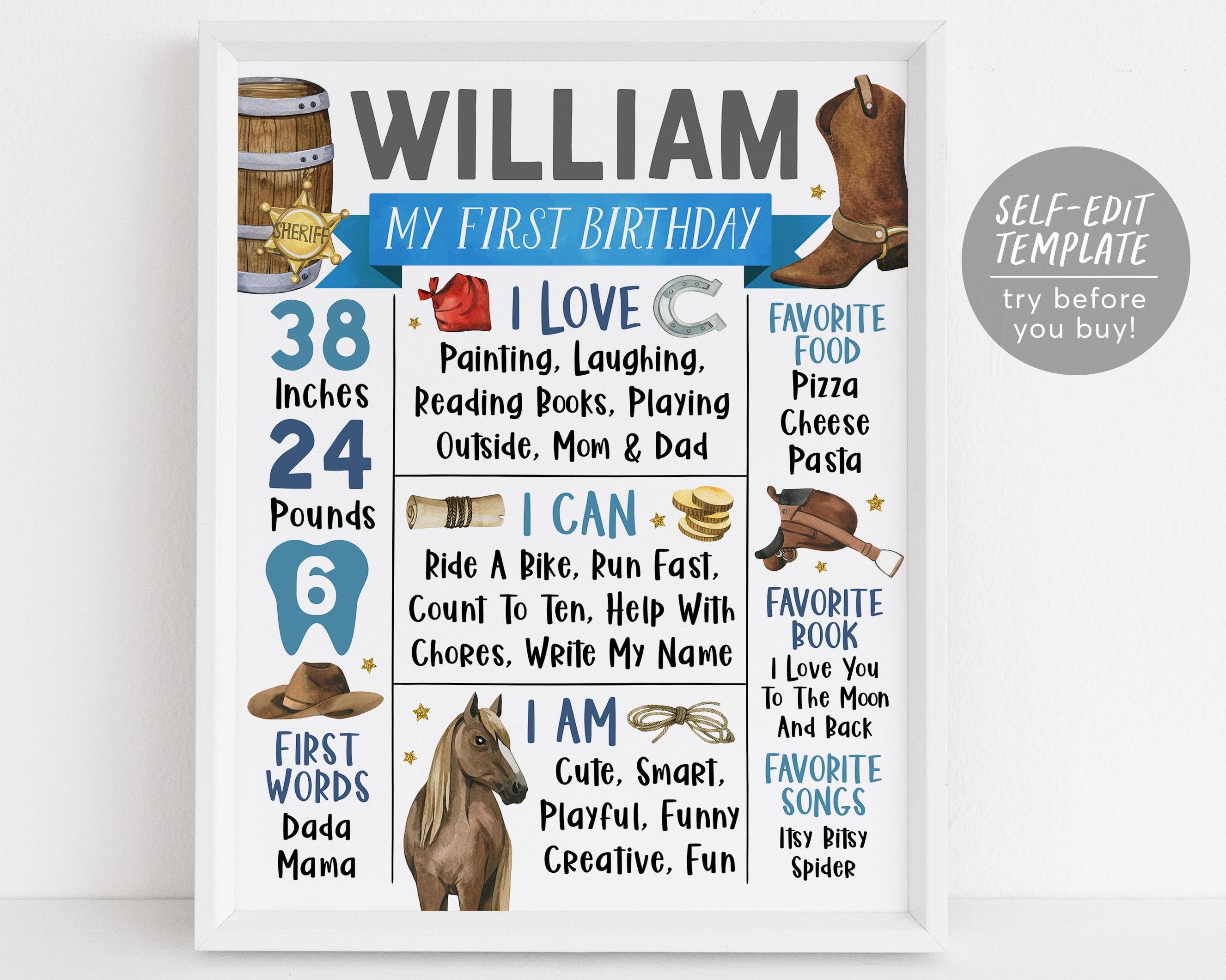 First Year Rodeo Frame First Rodeo Birthday First Year Milestone Sign Editable Template, Cowb ...
