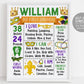 Mardi Gras Birthday First Year Milestone Sign Editable Template