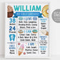 Sweet One First Year Milestone Sign Editable Template