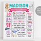 Under The Sea First Year Milestone Sign Editable Template