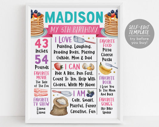 Pancake Birthday Milestone Sign Editable Template