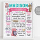 Baking Birthday Milestone Sign Editable Template