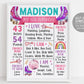 Roller Skating Birthday Milestone Sign Editable Template