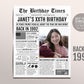 Back in 1992 Birthday Newspaper Editable Template, 31 32 33 Years Ago, 31st 32nd 33rd Birthday Sign Decorations Decor for Men or Women