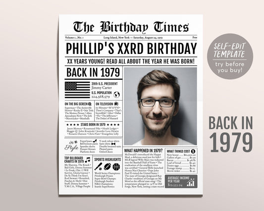 Back in 1979 Birthday Newspaper Editable Template, 44 45 46 Years Ago, 44th 45th 46th Birthday Sign Decorations Decor for Men or Women