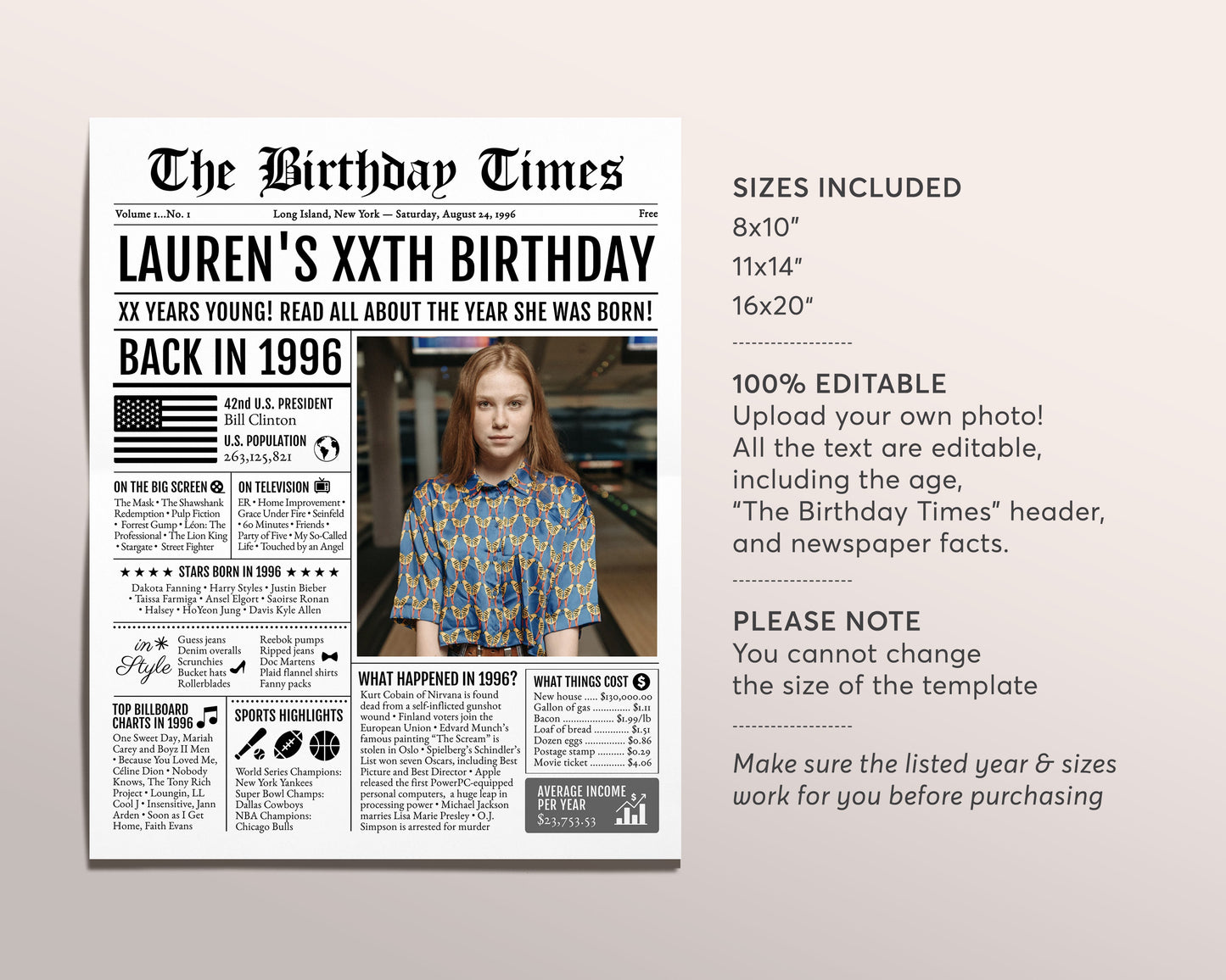 Back in 1996 Birthday Newspaper Editable Template, 27 28 29 Years Ago, 27th 28th 29th Birthday Sign Decorations Decor for Men or Women