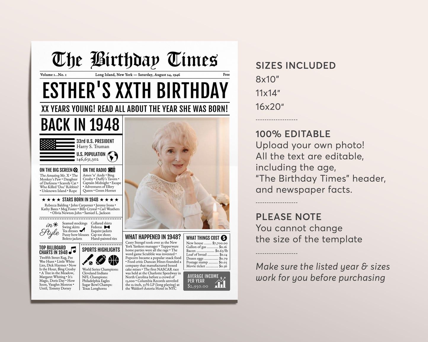 Back in 1948 Birthday Newspaper Editable Template, 75 76 77 Years Ago, 75th 76th 77th Birthday Sign Decorations Decor for Men or Women