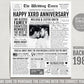 Back in 1989 34th 35th 36th Anniversary Gift Newspaper Editable Template, Personalized 34 35 36 Year Wedding For Parents Husband Or Wife