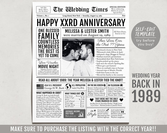 Back in 1989 34th 35th 36th Anniversary Gift Newspaper Editable Template, Personalized 34 35 36 Year Wedding For Parents Husband Or Wife