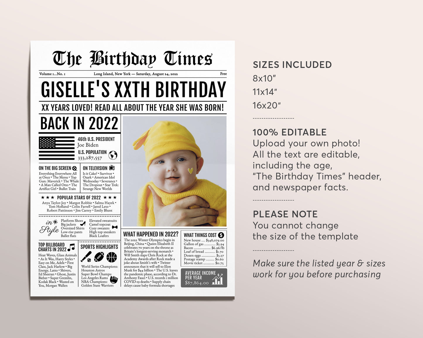 Back in 2022 Birthday Newspaper Editable Template,  1 2 3 Years Ago, 1st 2nd 3rd Birthday Sign Decorations Decor for Men or Women