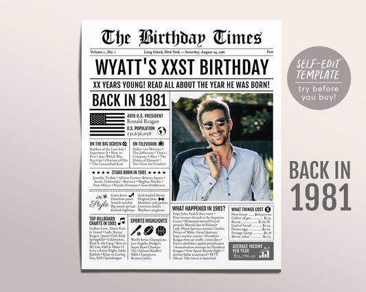 Back in 1981 Birthday Newspaper Editable Template, 42 43 44 Years Ago, 42nd 43rd 44th Birthday Sign Decorations Decor for Men or Women