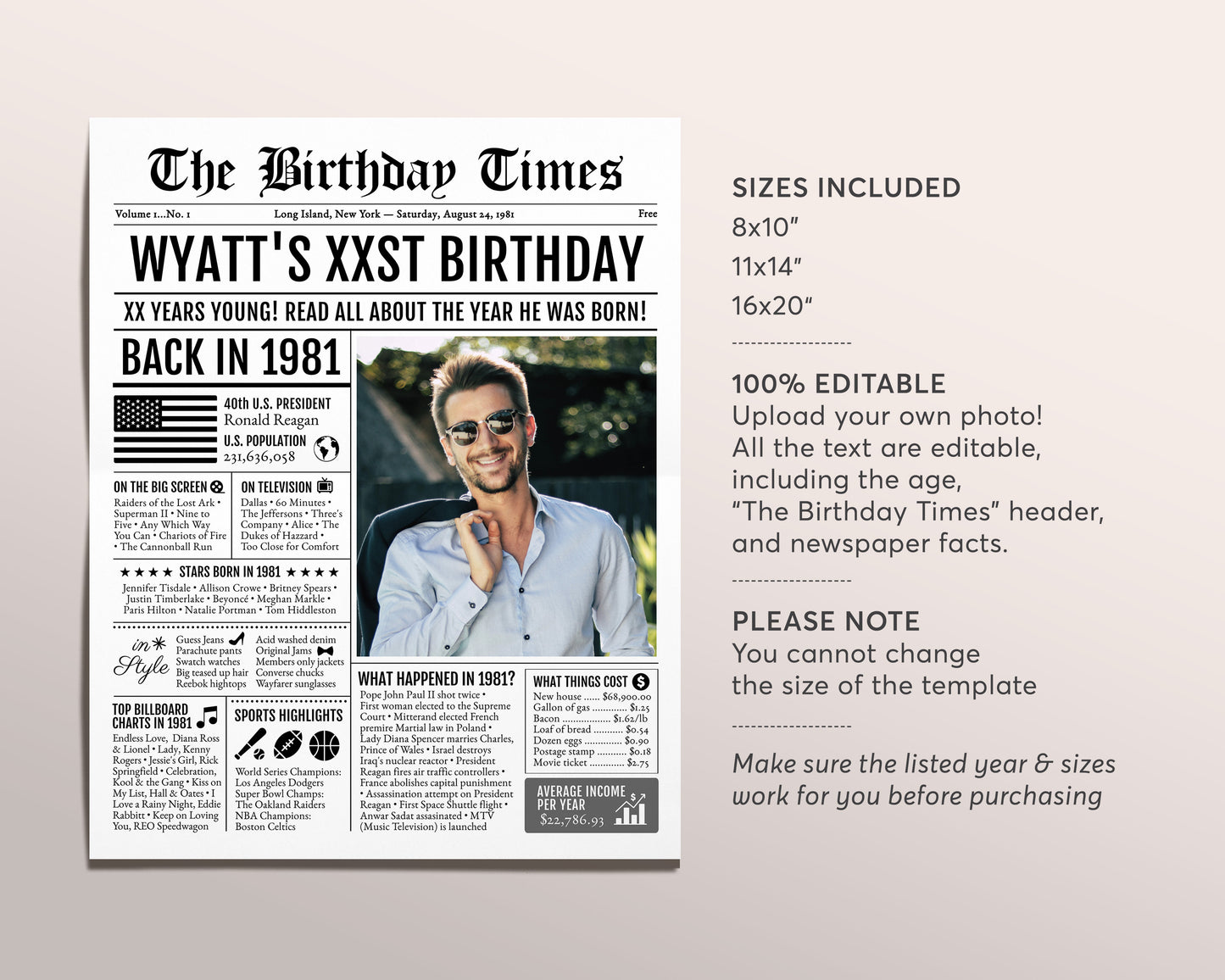 Back in 1981 Birthday Newspaper Editable Template, 42 43 44 Years Ago, 42nd 43rd 44th Birthday Sign Decorations Decor for Men or Women