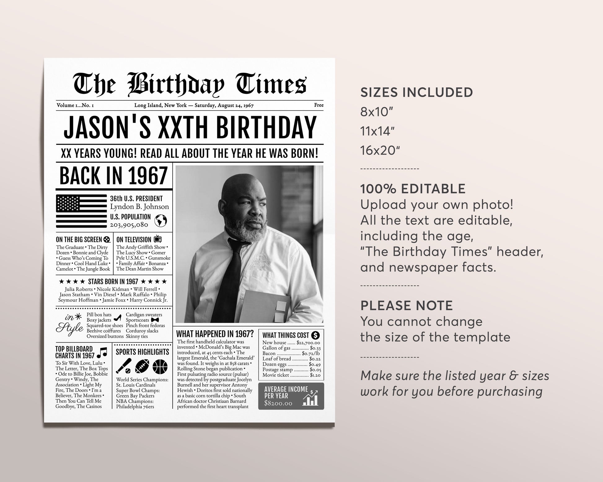 Back in 1967 Birthday Newspaper Editable Template, 56 57 58 Years Ago, – Puff Paper Co back-in-1967-birthday-newspaper-editable-template-56-57-58-years-ago-puff-paper-co