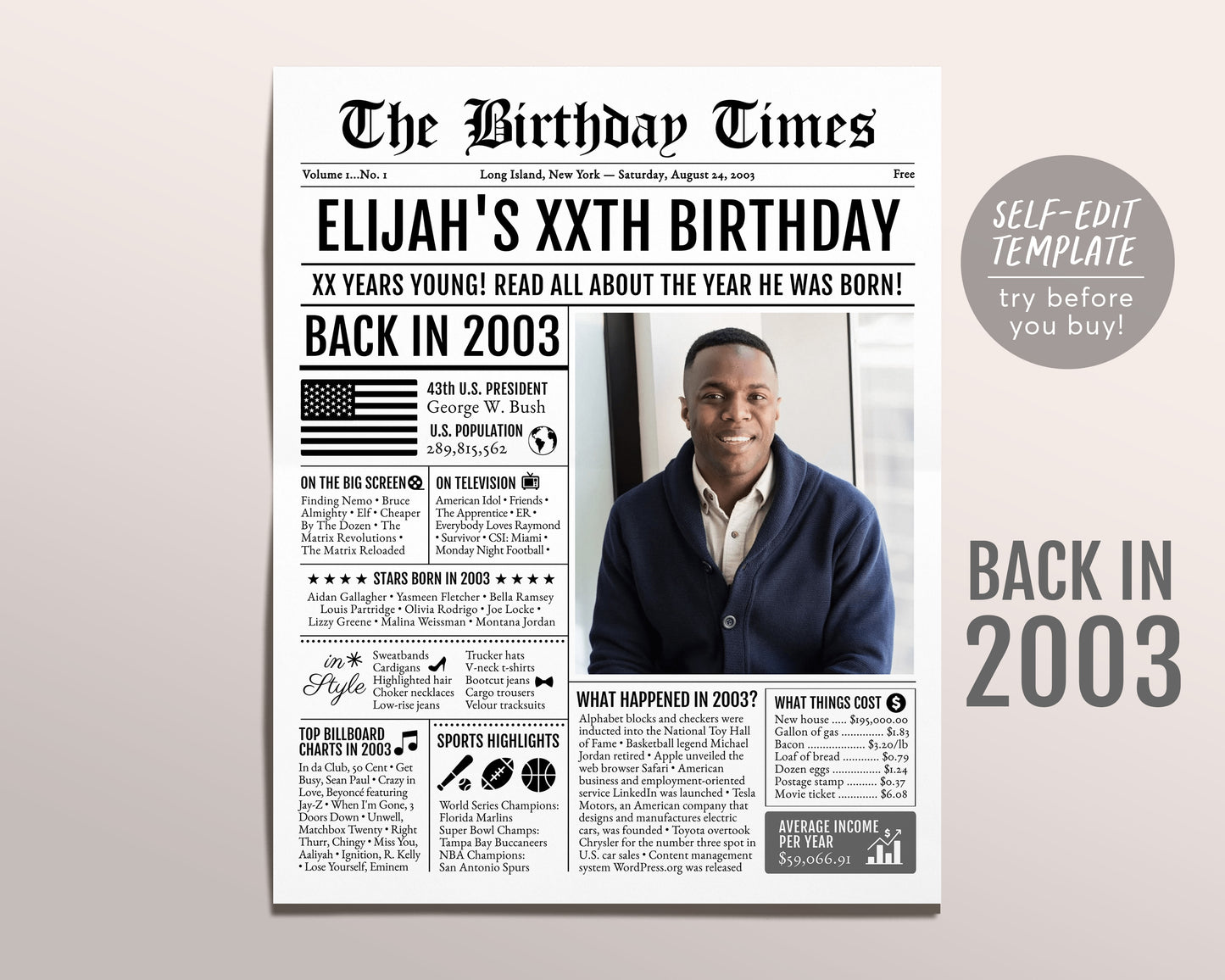 Back in 2003 Birthday Newspaper Editable Template, 20 21 22 Years Ago, 20th 21st 22nd Birthday Sign Decorations Decor for Men or Women