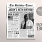 Back in 1967 Birthday Newspaper Editable Template, 56 57 58 Years Ago, 56th 57th 58th Birthday Sign Decorations Decor for Men or Women