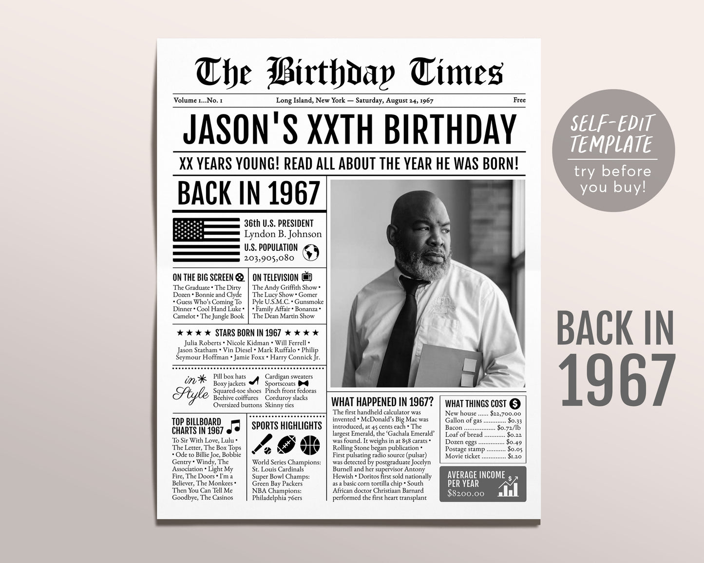 Back in 1967 Birthday Newspaper Editable Template, 56 57 58 Years Ago, 56th 57th 58th Birthday Sign Decorations Decor for Men or Women