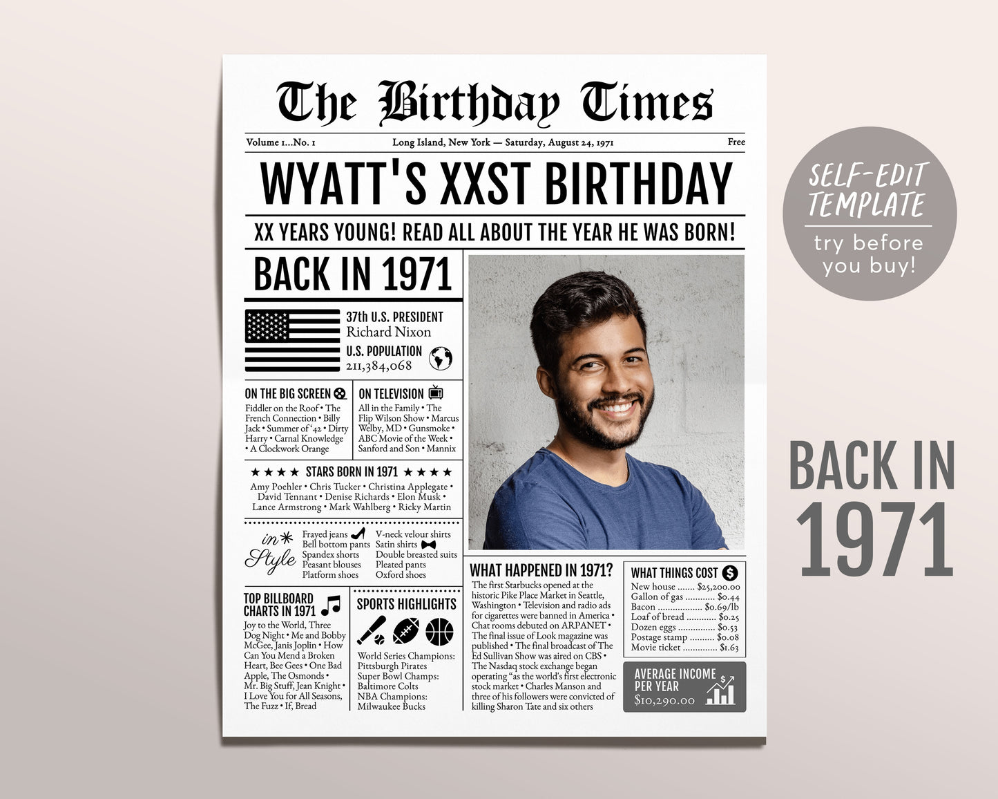Back in 1971 Birthday Newspaper Editable Template, 52 53 54 Years Ago, 52th 53th 54th Birthday Sign Decorations Decor for Men or Women
