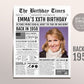 Back in 1958 Birthday Newspaper Editable Template, 65 66 67 Years Ago, 65th 66th 67th Birthday Sign Decorations Decor for Men or Women