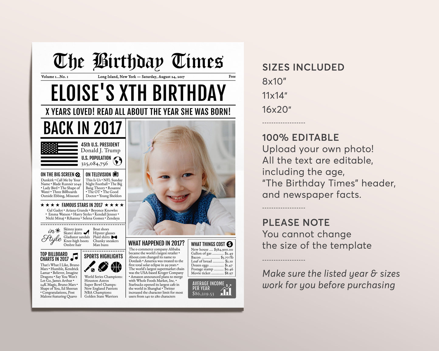 Back in 2017 Birthday Newspaper Editable Template, 6 7 8 Years Ago, 6th 7th 8th Birthday Sign Decorations Decor for Men or Women