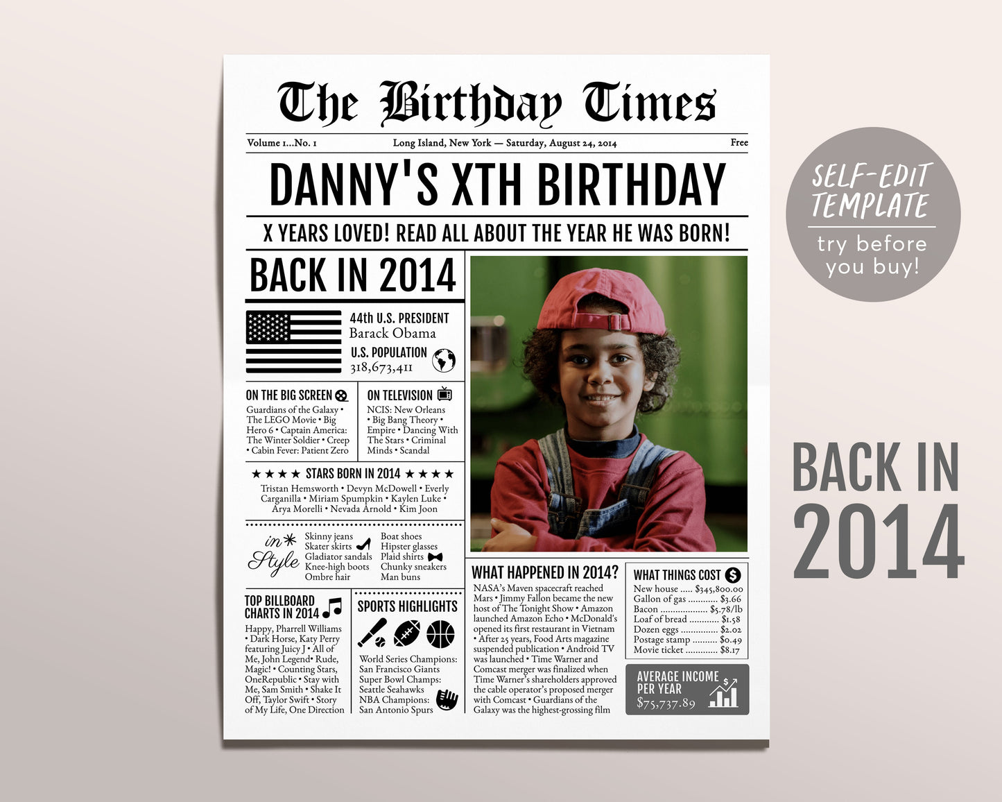 Back in 2014 Birthday Newspaper Editable Template, 9 10 11 Years Ago, 9th 10th 11th Birthday Sign Decorations Decor for Men or Women