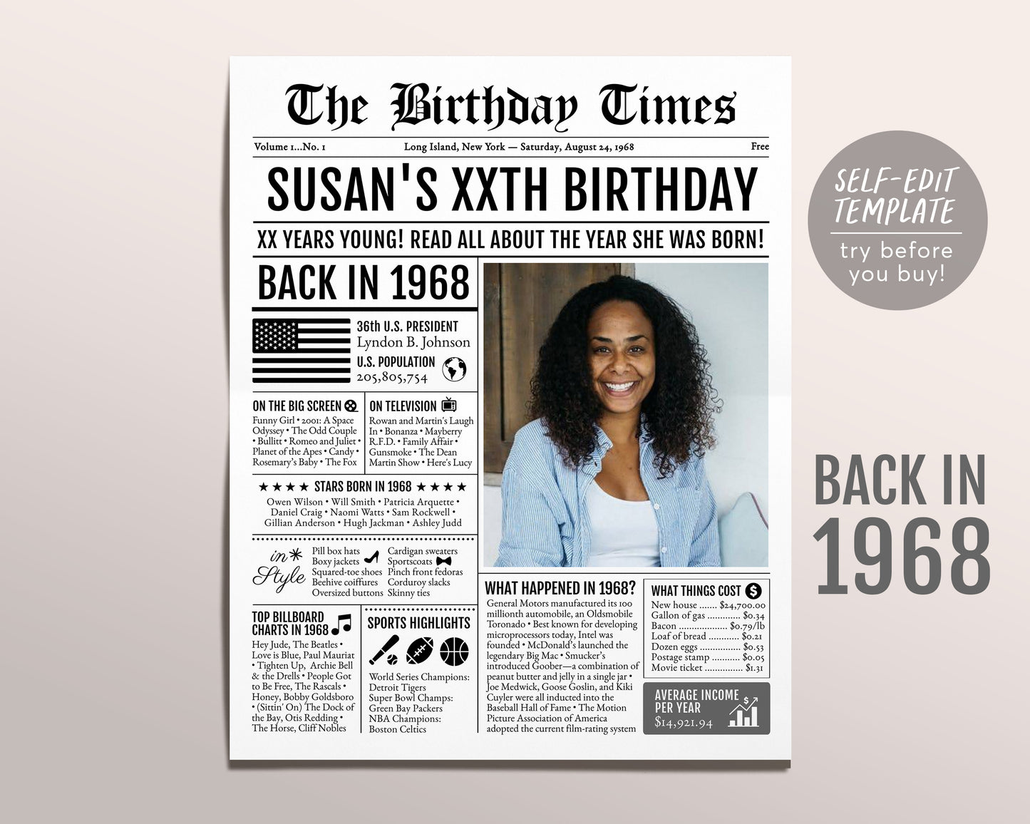 Back in 1968 Birthday Newspaper Editable Template, 55 56 57 Years Ago, 55th 56th 57th Birthday Sign Decorations Decor for Men or Women