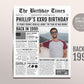 Back in 1999 Birthday Newspaper Editable Template, 24 25 26 Years Ago, 24th 25th 26th Birthday Sign Decorations Decor for Men or Women