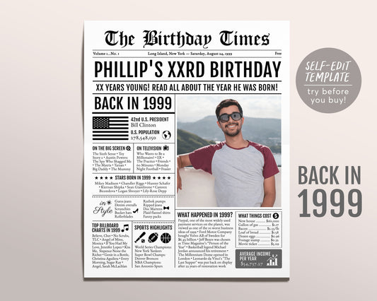 Back in 1999 Birthday Newspaper Editable Template, 24 25 26 Years Ago, 24th 25th 26th Birthday Sign Decorations Decor for Men or Women