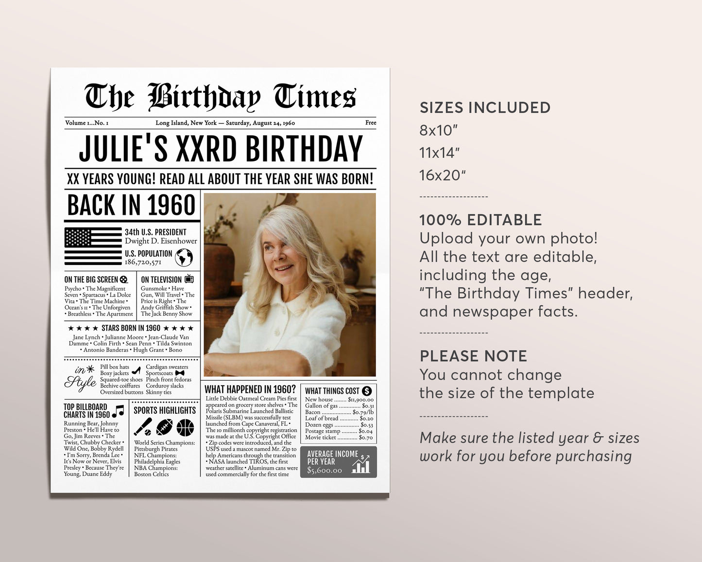Back in 1960 Birthday Newspaper Editable Template, 63 64 65 Years Ago, 63rd 64th 65th Birthday Sign Decorations Decor for Men or Women