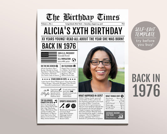 Back in 1976 Birthday Newspaper Editable Template, 47 48 49 Years Ago, 47th 48th 49th Birthday Sign Decorations Decor for Men or Women