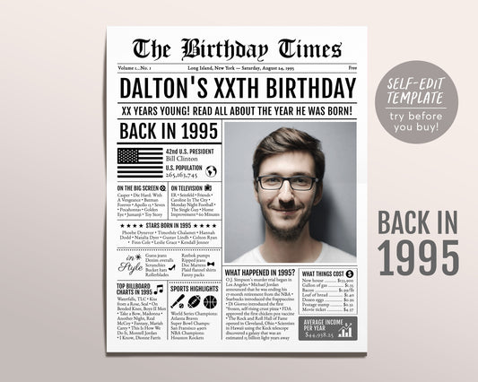 Back in 1995 Birthday Newspaper Editable Template, 28 29 30 Years Ago, 28th 29th 30th Birthday Sign Decorations Decor for Men or Women