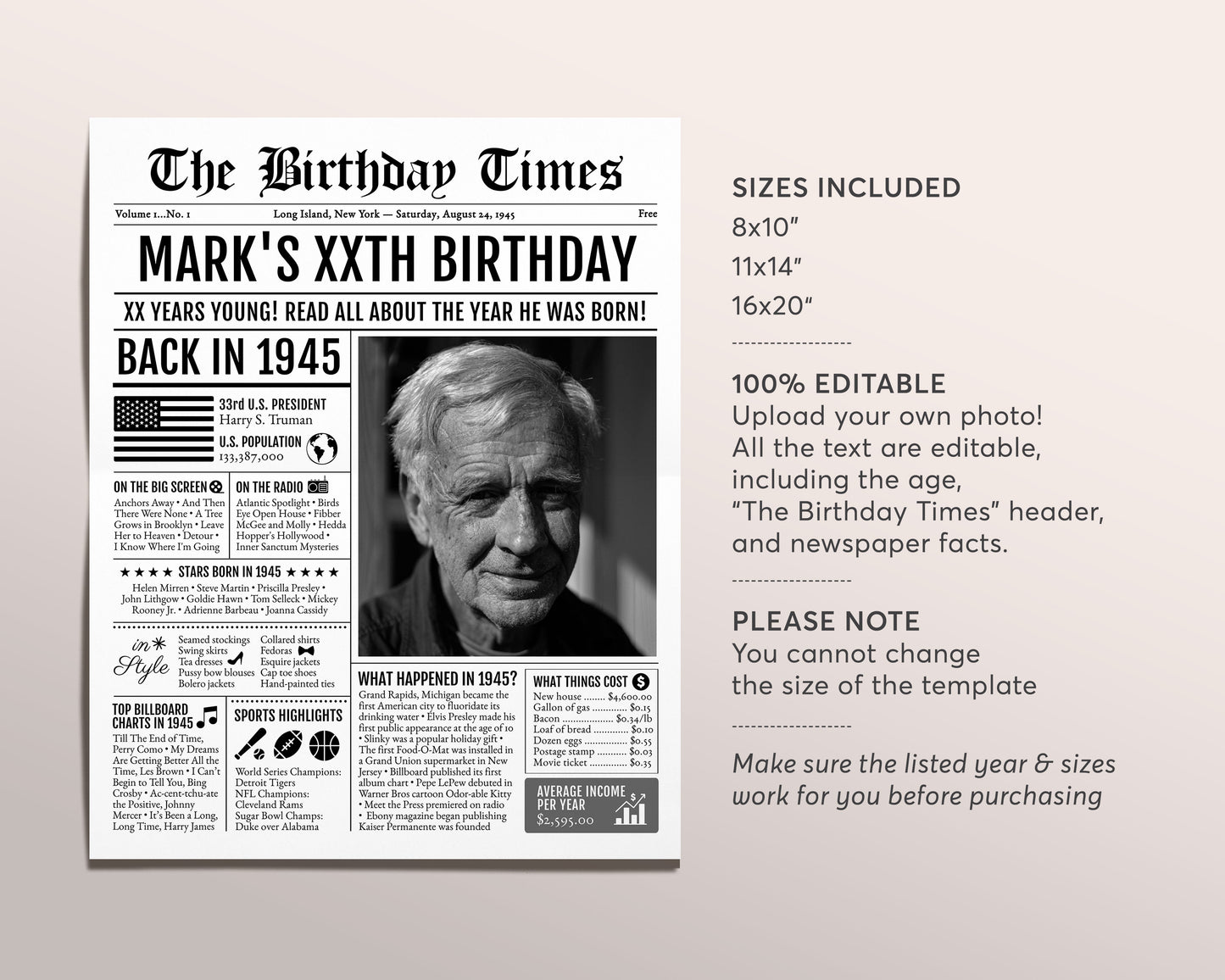 Back in 1945 Birthday Newspaper Editable Template, 78 79 80 Years Ago, 78th 79th 80th Birthday Sign Decorations Decor for Men or Women
