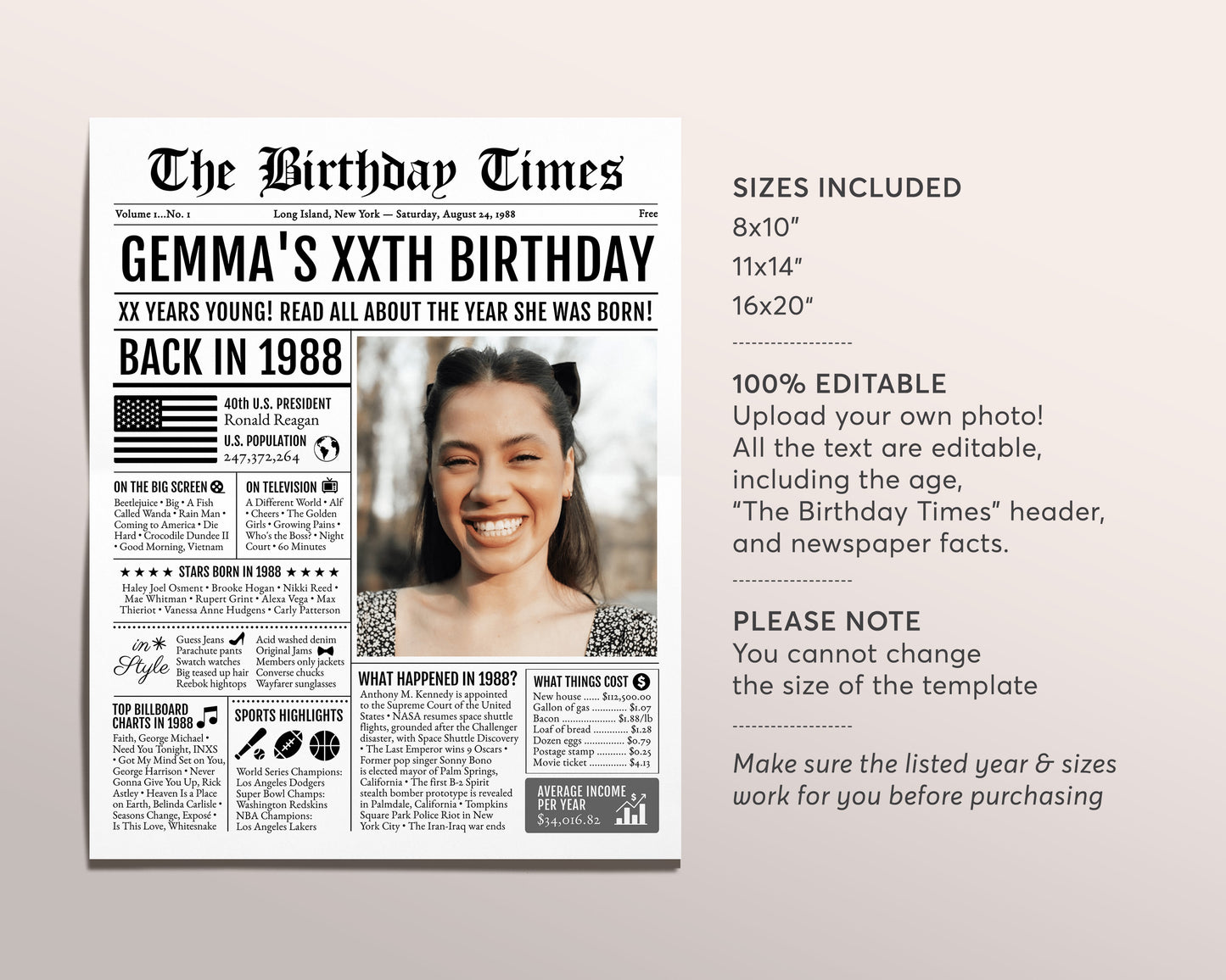 Back in 1988 Birthday Newspaper Editable Template, 35 36 37 Years Ago, 35th 36th 37th Birthday Sign Decorations Decor for Men or Women